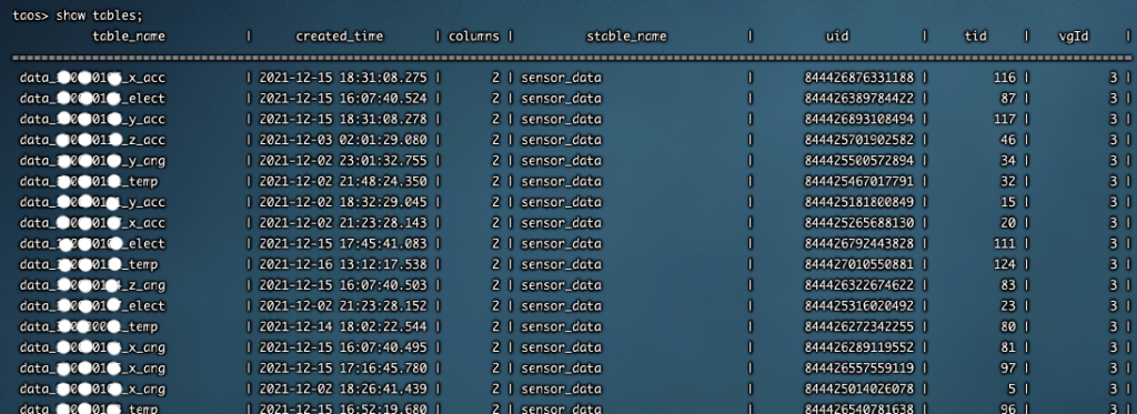 taos> show tables;
TDengine Database