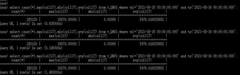 实验截图
TDengine Database