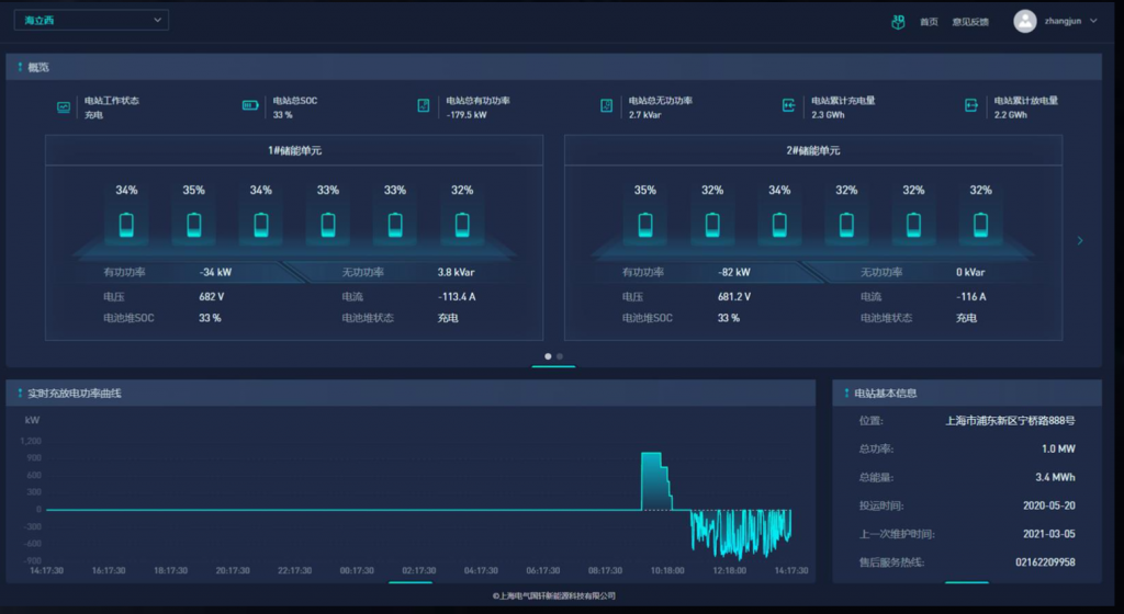 TDengine Database