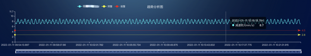 幅值流式计算 TDengine Database